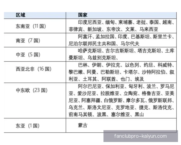 Lautaro 在独家训练方法中展示状态回暖，备受关注的提升表现引发讨论