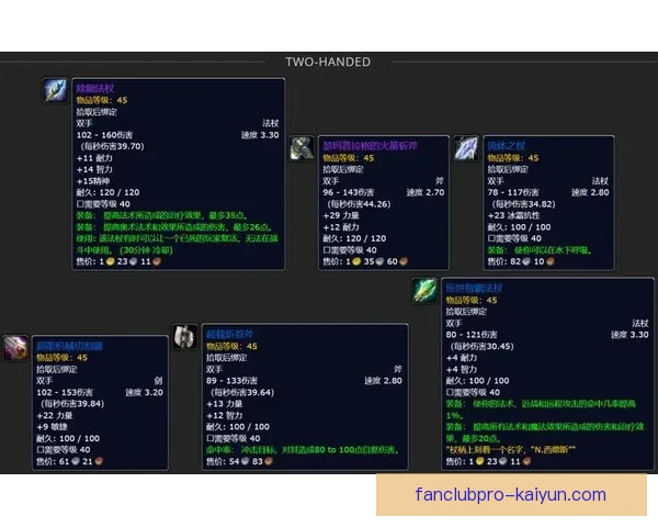 Musiala本赛季最常用比赛装备配置及品牌选择分析 Musiala本赛季最常用比赛装备配置及品牌选择分析